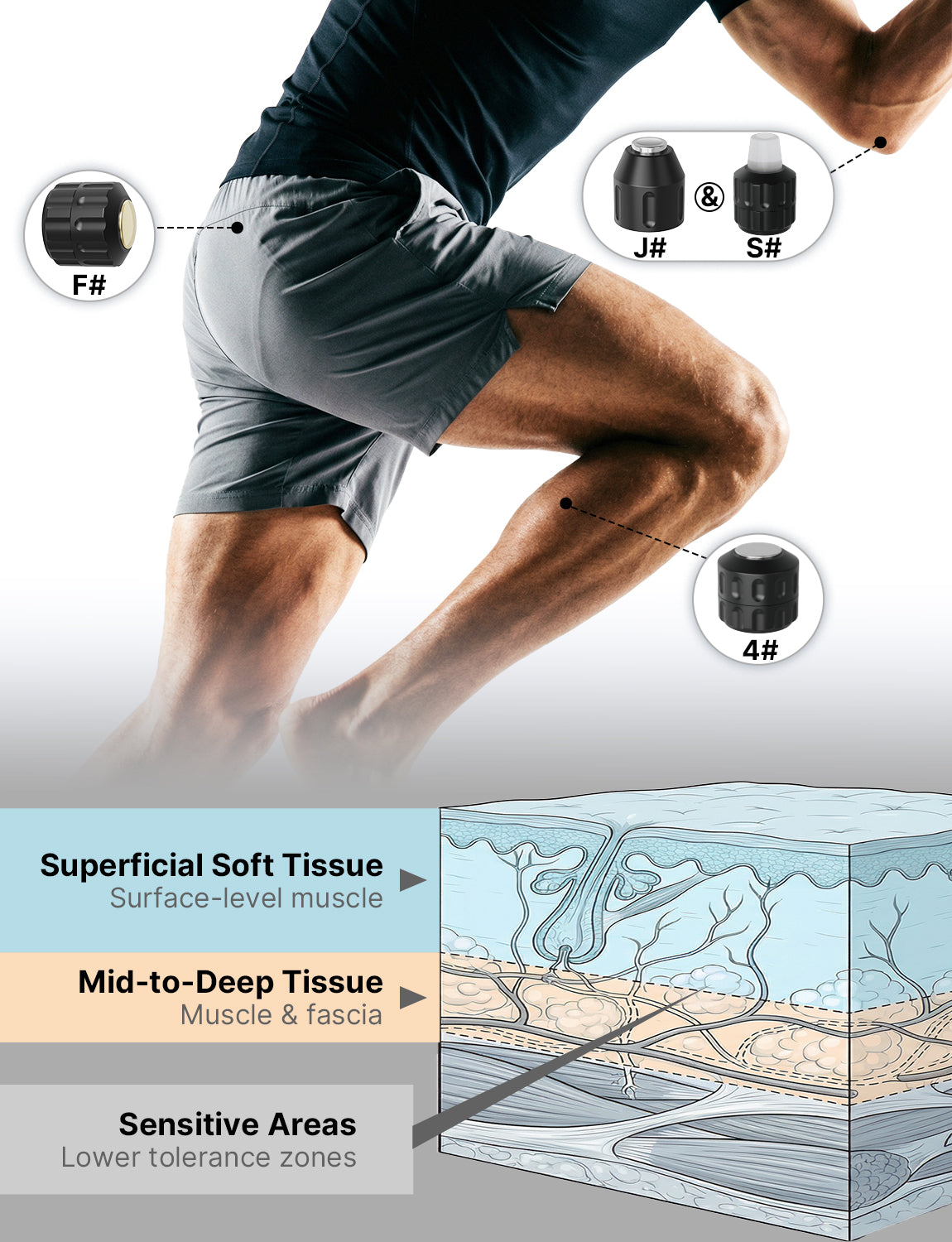 SHEYERA Upgraded Shockwave Therapy Machine & Focal Applicator, Extracorporeal ESWT Shock Wave Therapy Device for Joint/Muscle Pain Relief, Ideal for Home & Clinical