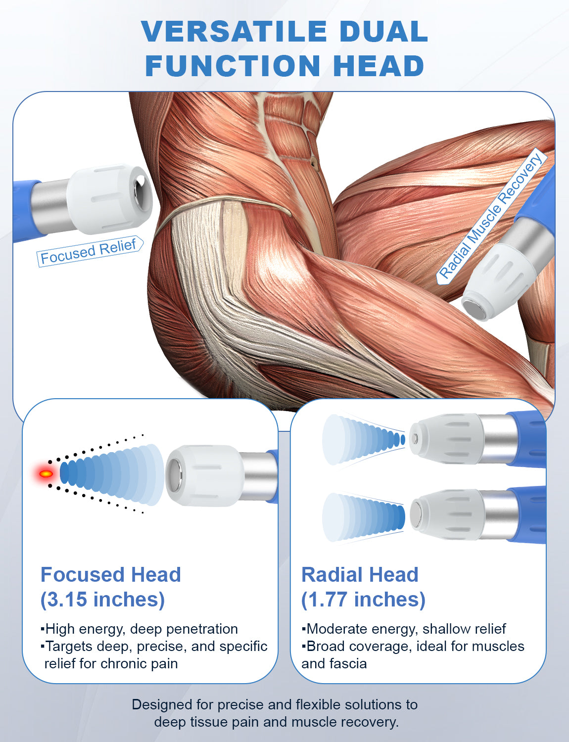 Extracorporeal Shock Wave Therapy ESWT Machine with Focused and Radial Workheads, Physical Therapy to Relieve Joint and Muscle Pain in The Body, Painless, Non-invasive, No Side Effects