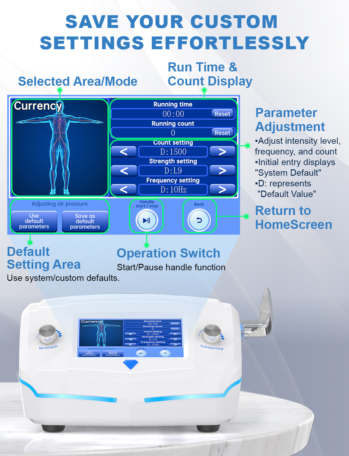 Extracorporeal Shock Wave Therapy ESWT Machine with Focused and Radial Workheads, Physical Therapy to Relieve Joint and Muscle Pain in The Body, Painless, Non-invasive, No Side Effects